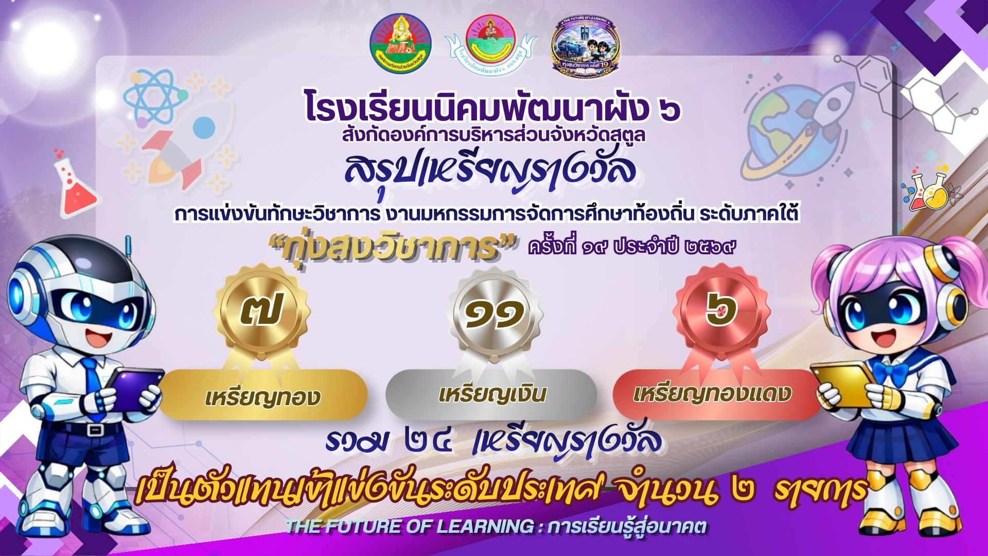 ขอแสดงความยินดีกับการแข่งขันมหกรรมการจัดการศึกษาท้องถิ่น ระดับภาคใต้ ครั้งที่ ๑๙ ประจำปี ๒๕๖๙ หรือ ทุ่งสงวิชาการ