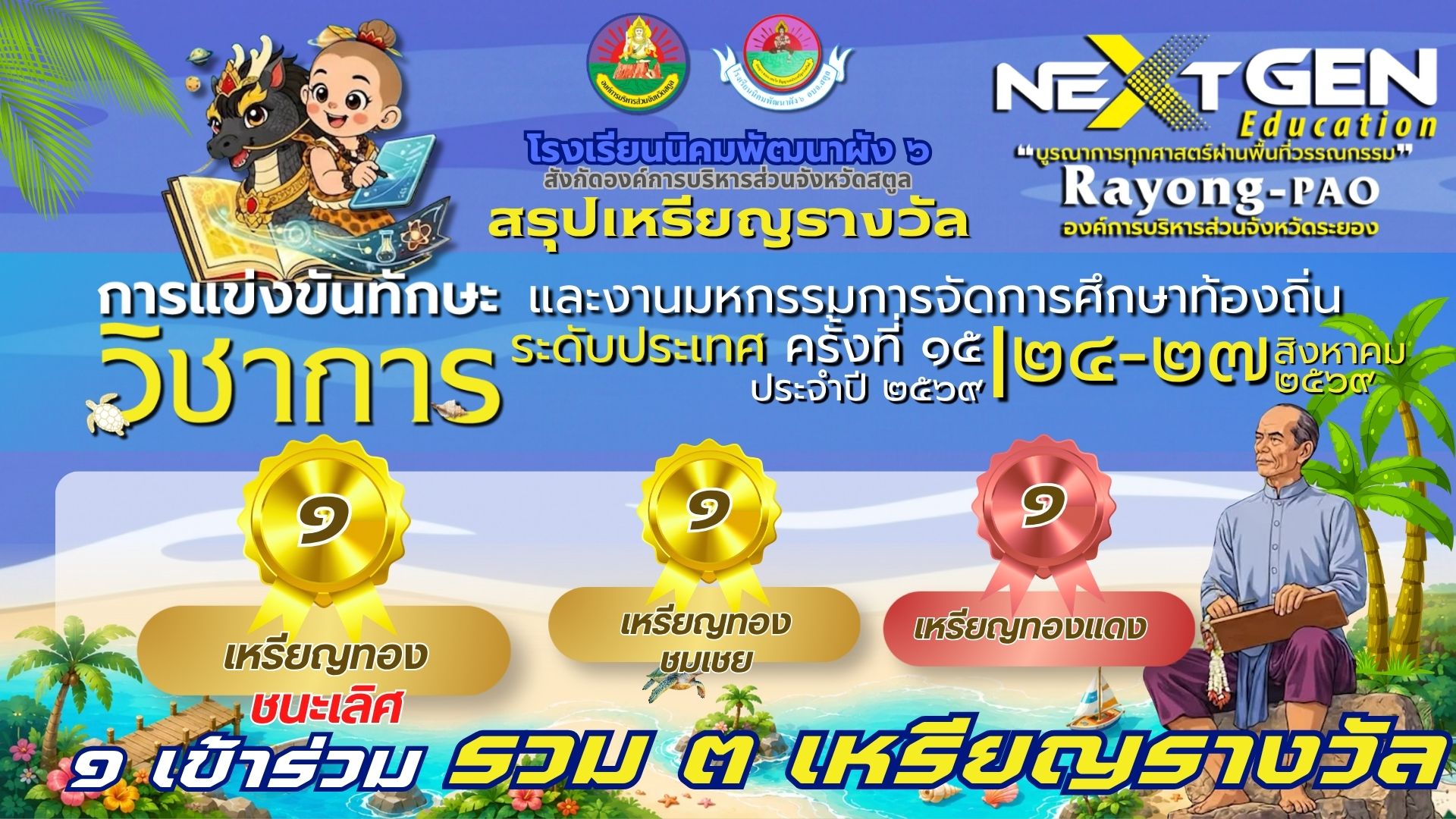 สรุปผลการแข่งขันทักษะวิชาการ และงานมหกรรมการจัดการศึกษาท้องถิ่น ระดับประเทศ ครั้งที่ ๑๕ ประจำปี พ.ศ. ๒๕๖๙